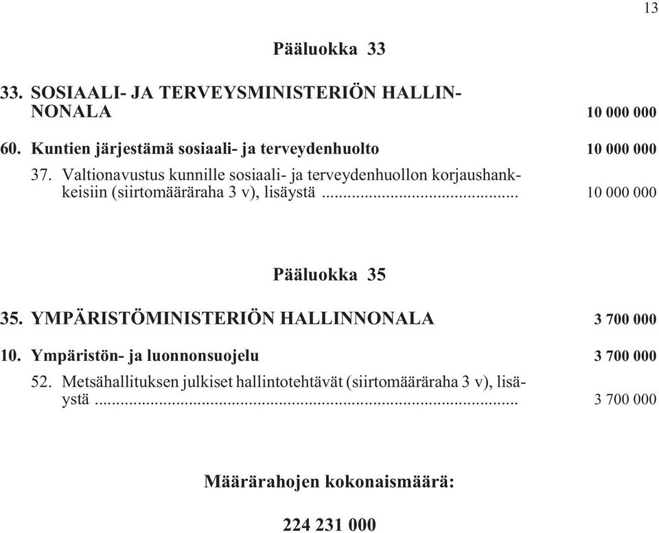 Valtionavustus kunnille sosiaali- ja terveydenhuollon korjaushankkeisiin (siirtomääräraha 3 v), lisäystä.