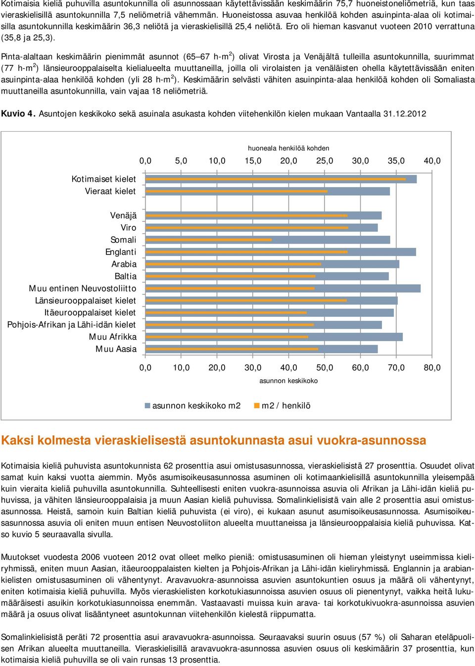 Ero oli hieman kasvanut vuoteen 2010 verrattuna (35,8 ja 25,3).