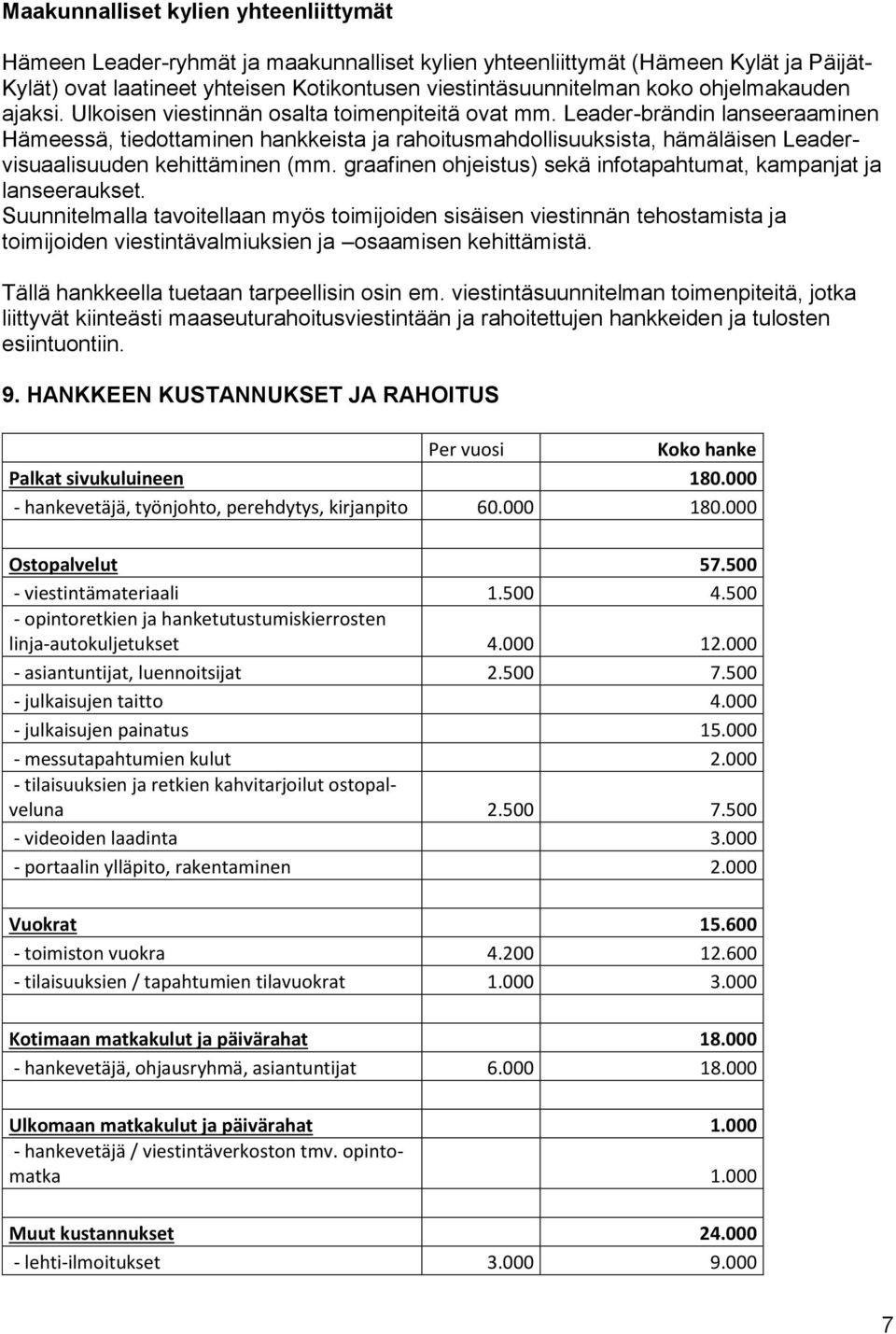 Leader-brändin lanseeraaminen Hämeessä, tiedottaminen hankkeista ja rahoitusmahdollisuuksista, hämäläisen Leadervisuaalisuuden kehittäminen (mm.