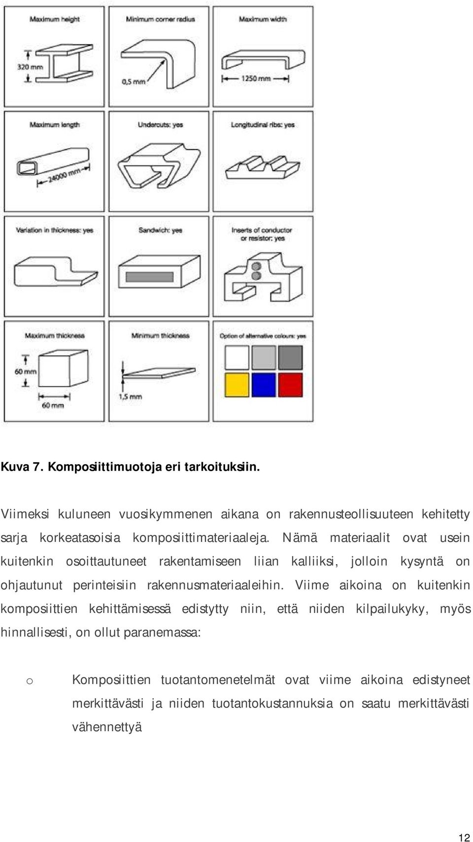 Nämä materiaalit vat usein kuitenkin sittautuneet rakentamiseen liian kalliiksi, jllin kysyntä n hjautunut perinteisiin