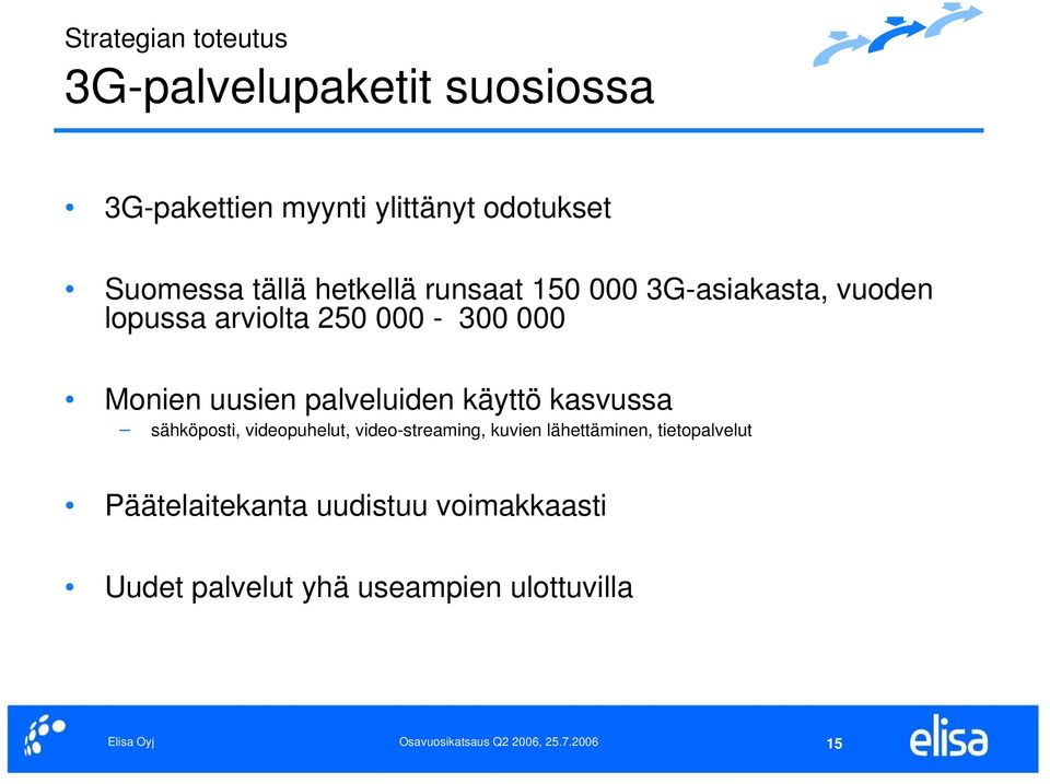 Monien uusien palveluiden käyttö kasvussa sähköposti, videopuhelut, video-streaming, kuvien