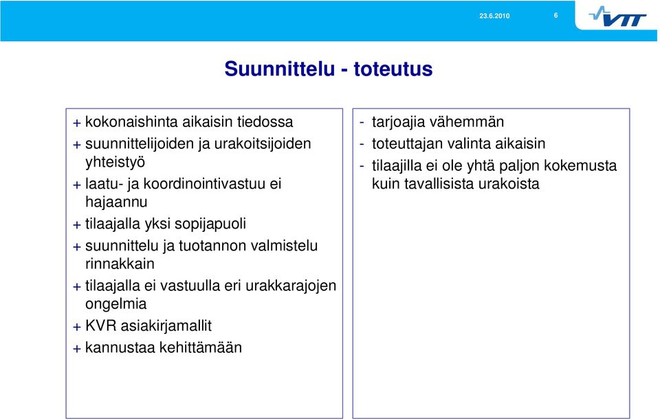 rinnakkain + tilaajalla ei vastuulla eri urakkarajojen ongelmia + KVR asiakirjamallit + kannustaa kehittämään -