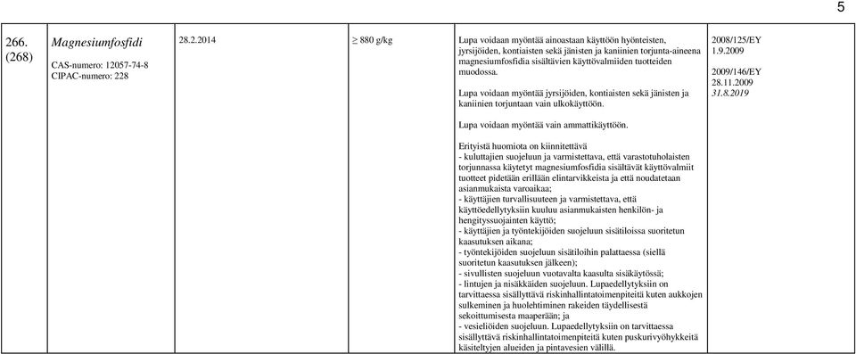 2008/125/EY 1.9.2009 2009/146/EY 28.11.2009 31.8.2019 Lupa voidaan myöntää vain ammattikäyttöön.