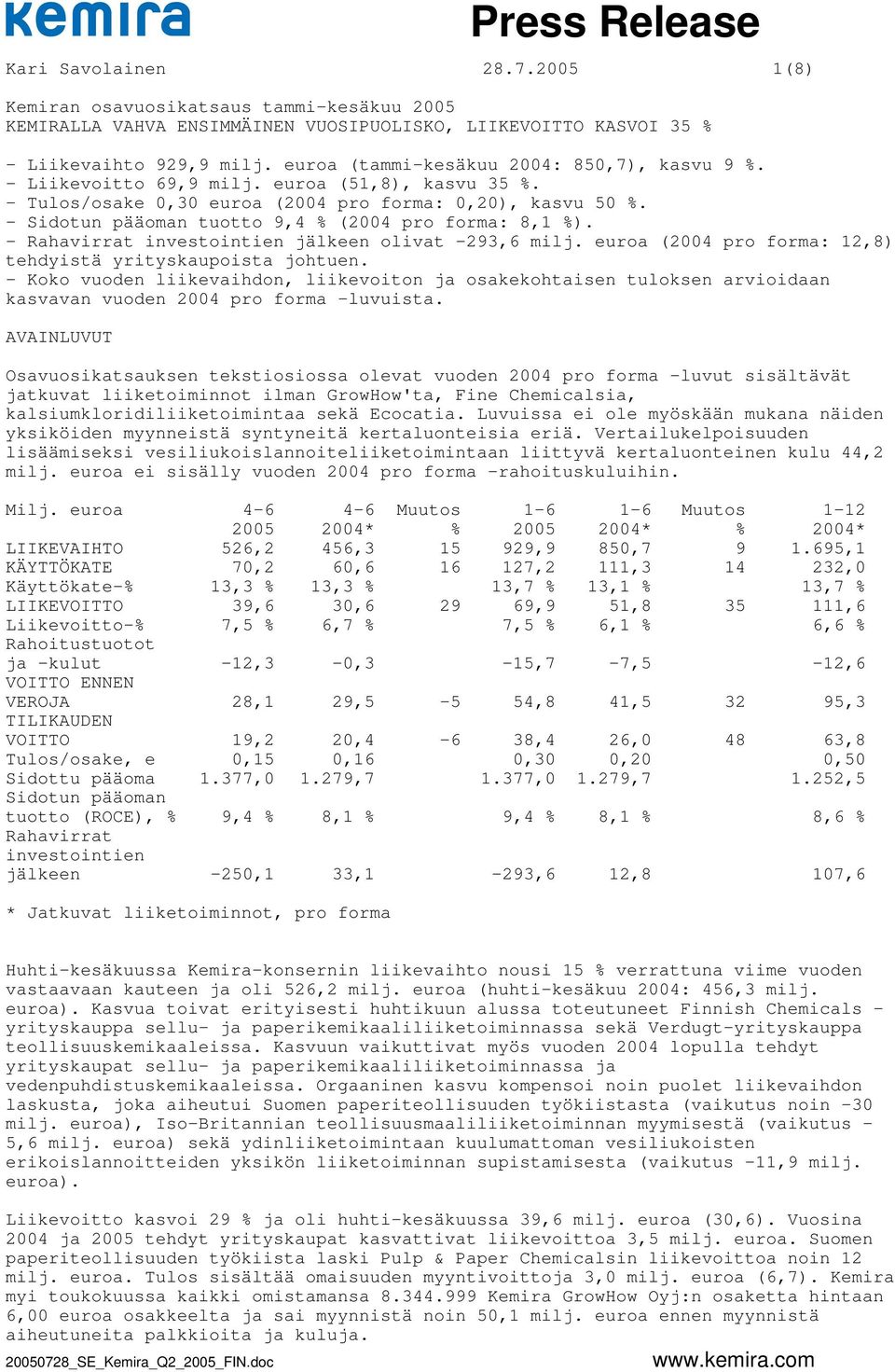 euroa (2004 pro forma: 12,8) tehdyistä yrityskaupoista johtuen. - Koko vuoden liikevaihdon, liikevoiton ja osakekohtaisen tuloksen arvioidaan kasvavan vuoden 2004 pro forma -luvuista.