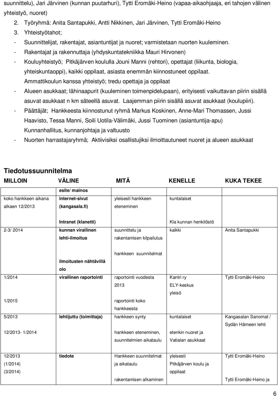 - Rakentajat ja rakennuttaja (yhdyskuntatekniikka Mauri Hirvonen) - Kouluyhteistyö; Pitkäjärven koululla Jouni Manni (rehtori), opettajat (liikunta, biologia, yhteiskuntaoppi), kaikki oppilaat,