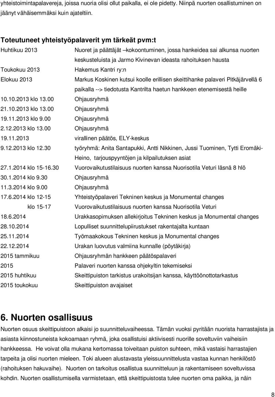 Toukokuu 2013 Hakemus Kantri ry:n Elokuu 2013 Markus Koskinen kutsui koolle erillisen skeittihanke palaveri Pitkäjärvellä 6 paikalla --> tiedotusta Kantrilta haetun hankkeen etenemisestä heille 10.