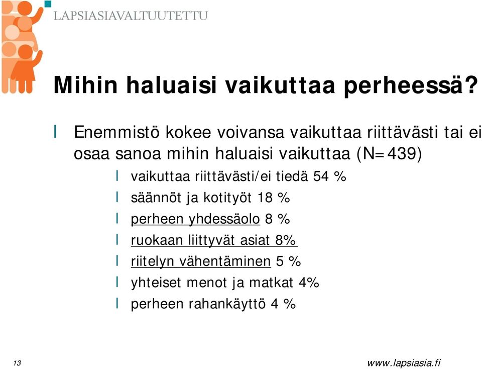 vaikuttaa (N=439) vaikuttaa riittävästi/ei tiedä 54 % säännöt ja kotityöt 18 %