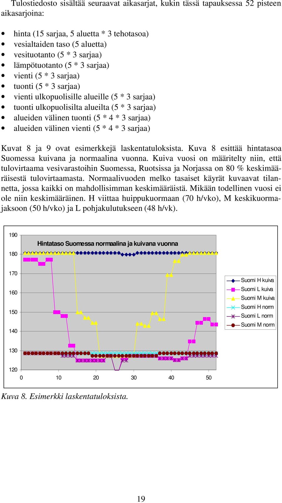 (5 * 4 * 3 sarjaa) uvat 8 ja 9 ovat esmerkkejä laskentatulokssta. uva 8 esttää hntatasoa Suomessa kuvana ja normaalna vuonna.