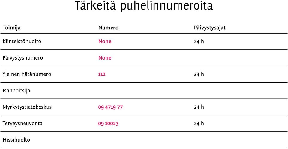 hätänumero 112 24 h Isännöitsijä Myrkytystietokeskus 09