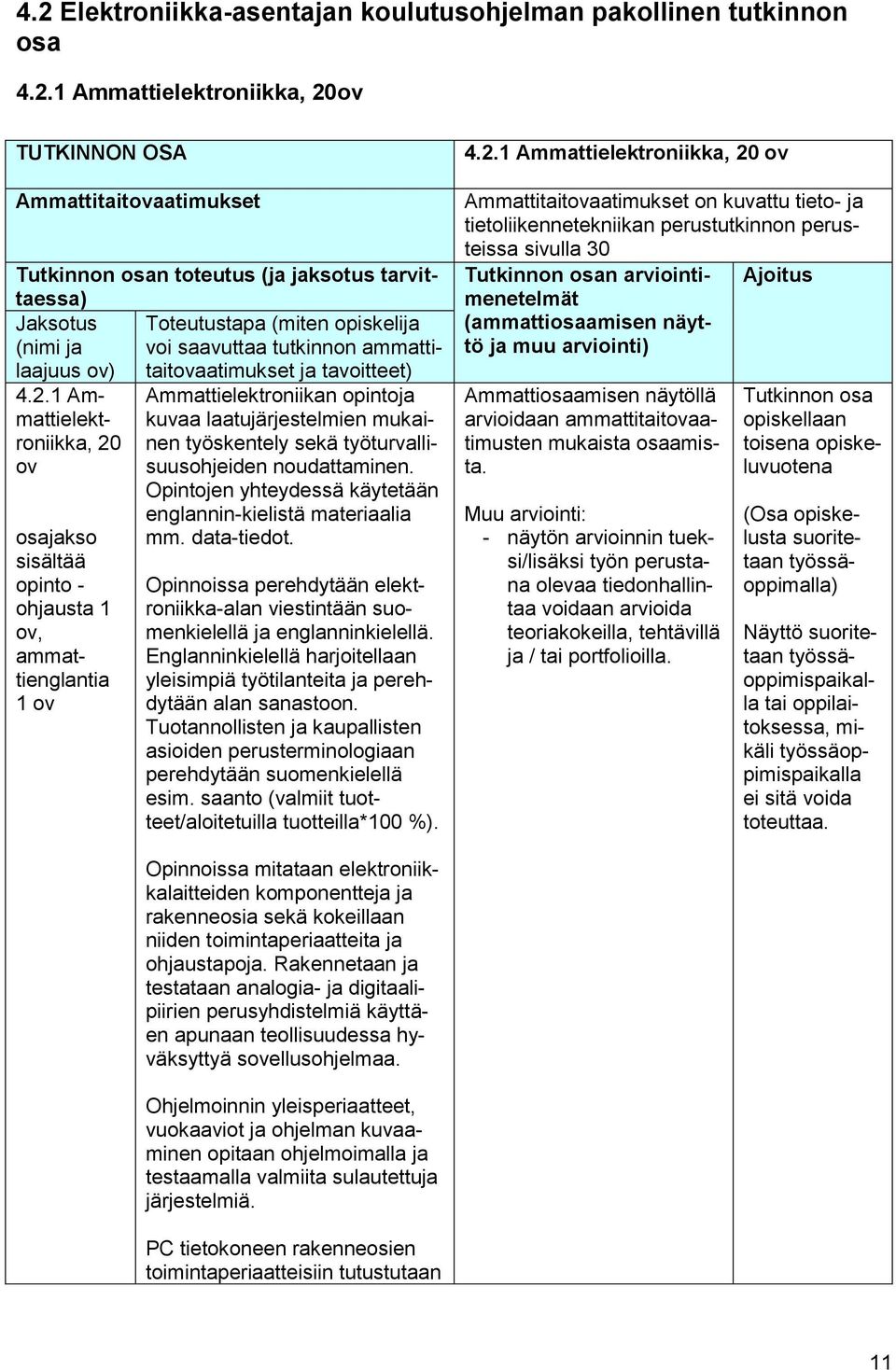 1 Ammattielektroniikka, 20 ov osajakso sisältää opinto - ohjausta 1 ov, ammattienglantia 1 ov Ammattielektroniikan opintoja kuvaa laatujärjestelmien mukainen työskentely sekä työturvallisuusohjeiden