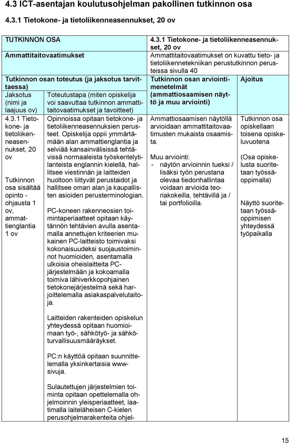 1 Tietokone- ja tietoliikenneasennukset, 20 ov Tutkinnon osa sisältää opinto - ohjausta 1 ov, ammattienglantia 1 ov Opinnoissa opitaan tietokone- ja tietoliikenneasennuksien perusteet.