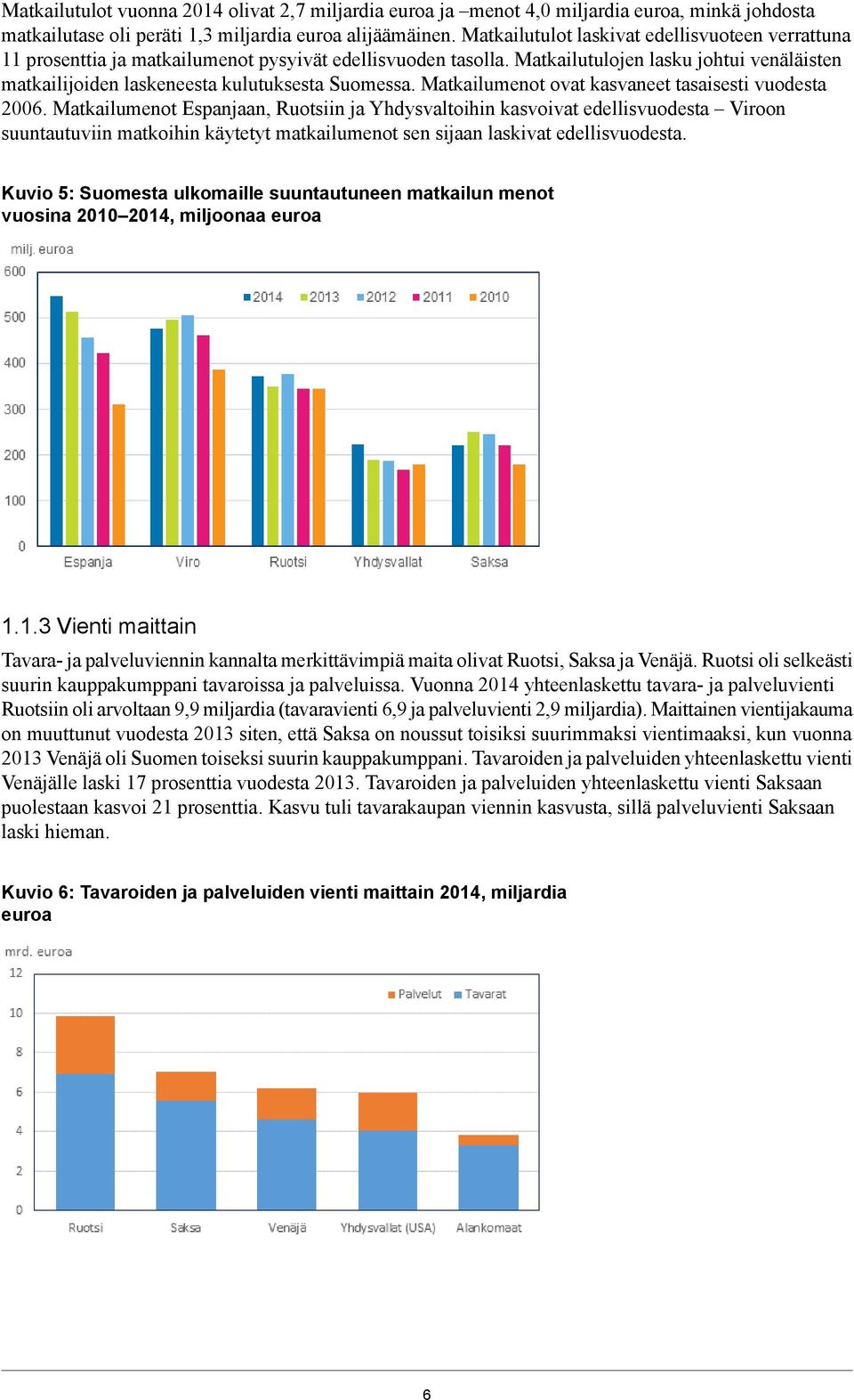 tasaisesti vuodesta 2006 Matkailumenot Espanjaan, Ruotsiin ja Yhdysvaltoihin kasvoivat edellisvuodesta Viroon suuntautuviin matkoihin käytetyt matkailumenot sen sijaan laskivat edellisvuodesta Kuvio