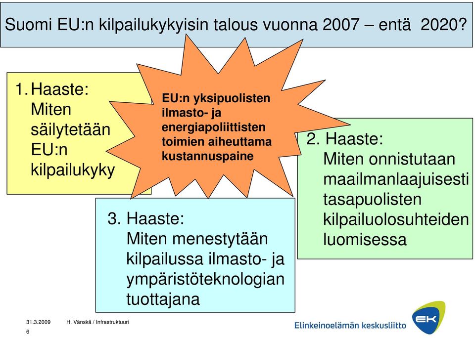 energiapoliittisten energiapoliittiset toimien toimet aiheuttama kustannuspaine 3.