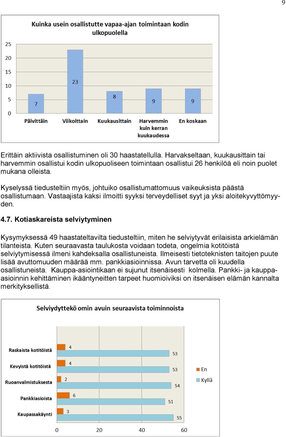 Kotiaskareista selviytyminen Kysymyksessä 49 haastateltavilta tiedusteltiin, miten he selviytyvät erilaisista arkielämän tilanteista.