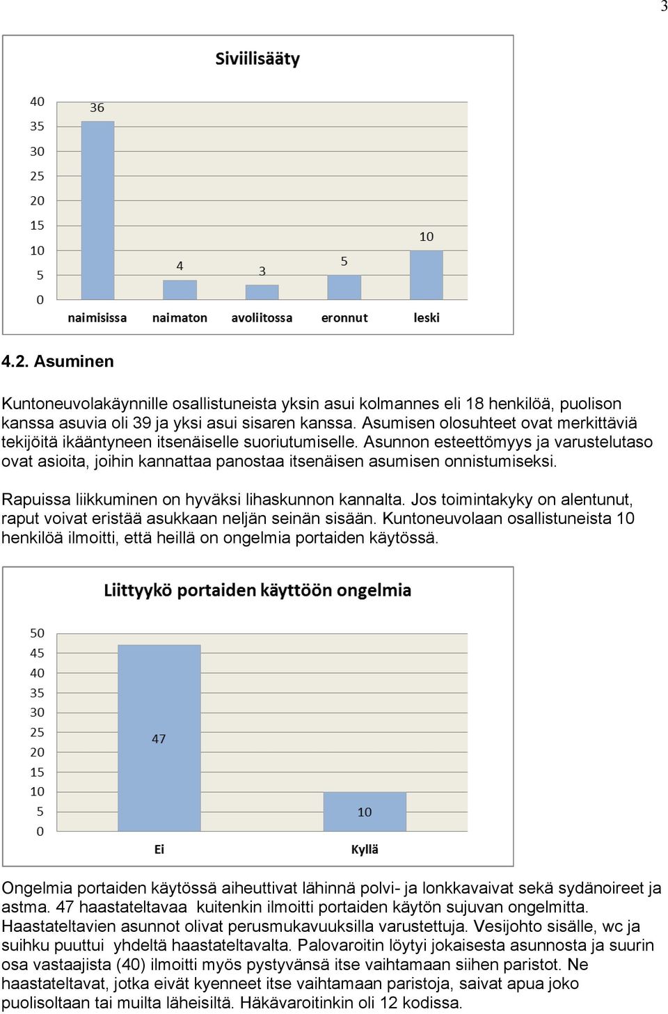 Asunnon esteettömyys ja varustelutaso ovat asioita, joihin kannattaa panostaa itsenäisen asumisen onnistumiseksi. Rapuissa liikkuminen on hyväksi lihaskunnon kannalta.