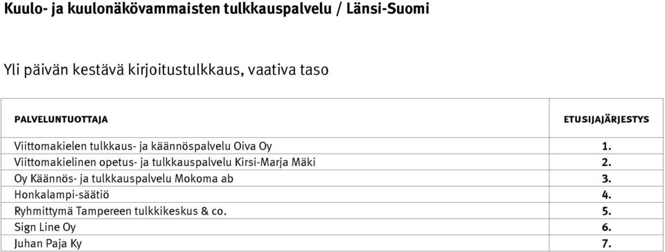 Viittomakielinen opetus- ja tulkkauspalvelu Kirsi-Marja Mäki 2.