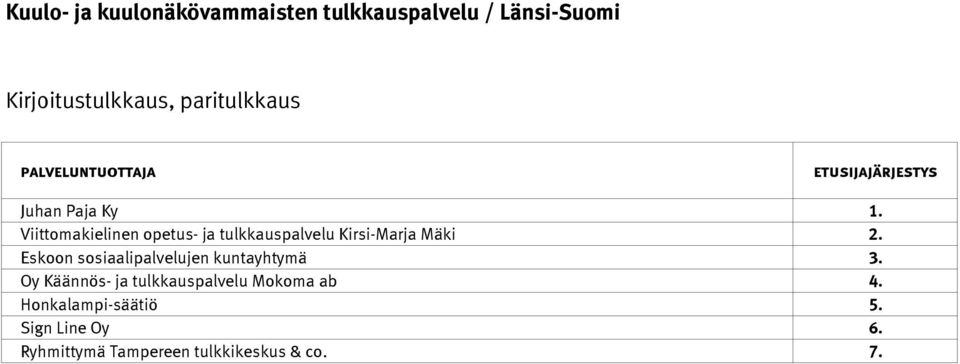 Eskoon sosiaalipalvelujen kuntayhtymä 3.