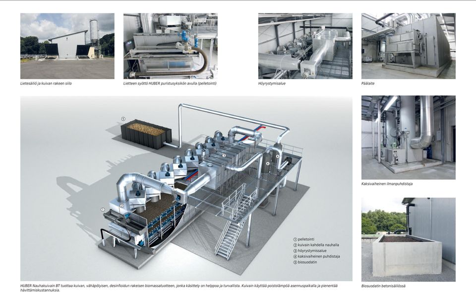 biosuodatin HUBER Nauhakuivain BT tuottaa kuivan, vähäpölyisen, desinfioidun rakeisen biomassatuotteen, jonka käsittely on