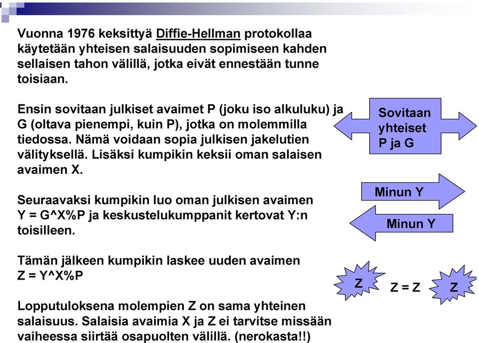 Lisäksi kumpikin keksii oman salaisen avaimen X. Sovitaan yhteiset P ja G Seuraavaksi kumpikin luo oman julkisen avaimen Y = G^X%P ja keskustelukumppanit kertovat Y:n toisilleen.