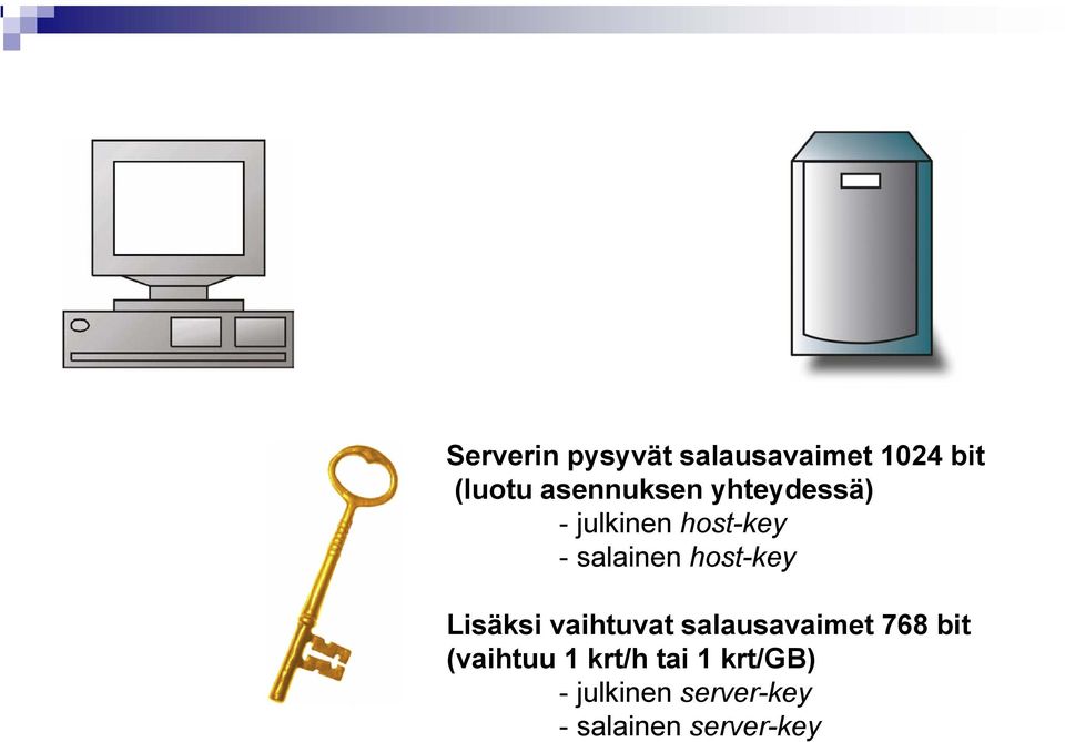 host-key Lisäksi vaihtuvat salausavaimet 768 bit