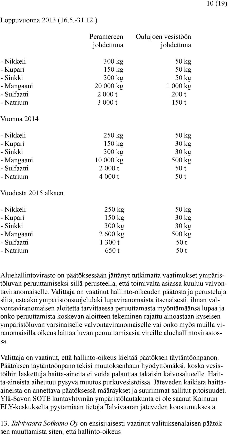 t Vuonna 2014 - Nikkeli 250 kg 50 kg - Kupari 150 kg 30 kg - Sinkki 300 kg 30 kg - Mangaani 10 000 kg 500 kg - Sulfaatti 2 000 t 50 t - Natrium 4 000 t 50 t Vuodesta 2015 alkaen - Nikkeli 250 kg 50
