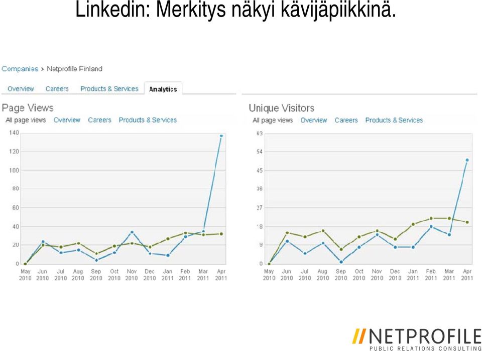 näkyi