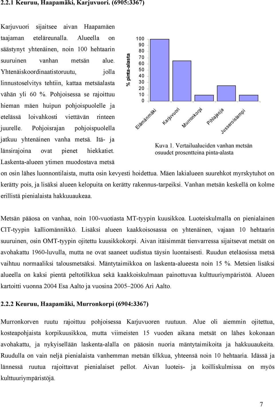 Pohjoisessa se rajoittuu hieman mäen huipun pohjoispuolelle ja etelässä loivahkosti viettävän rinteen juurelle. Pohjoisrajan pohjoispuolella jatkuu yhtenäinen vanha metsä.