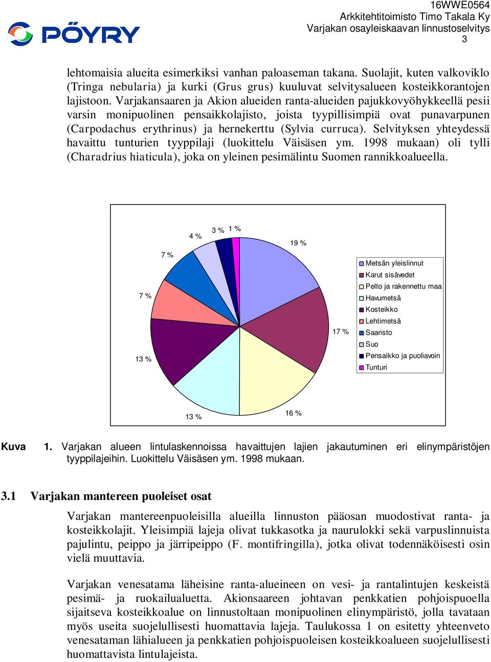 curruca). Selvityksen yhteydessä havaittu tunturien tyyppilaji (luokittelu Väisäsen ym. 1998 mukaan) oli tylli (Charadrius hiaticula), joka on yleinen pesimälintu Suomen rannikkoalueella.