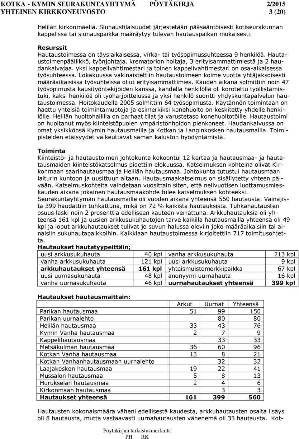 yksi kappelivahtimestari ja toinen kappelivahtimestari on osa-aikaisessa työsuhteessa.