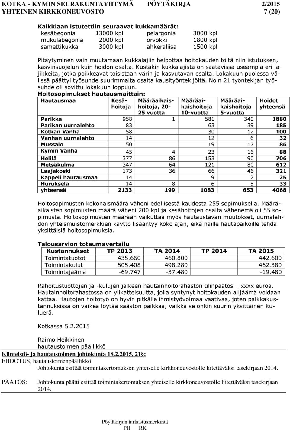 Kustakin kukkalajista on saatavissa useampia eri lajikkeita, jotka poikkeavat toisistaan värin ja kasvutavan osalta. Lokakuun puolessa välissä päättyi työsuhde suurimmalta osalta kausityöntekijöitä.