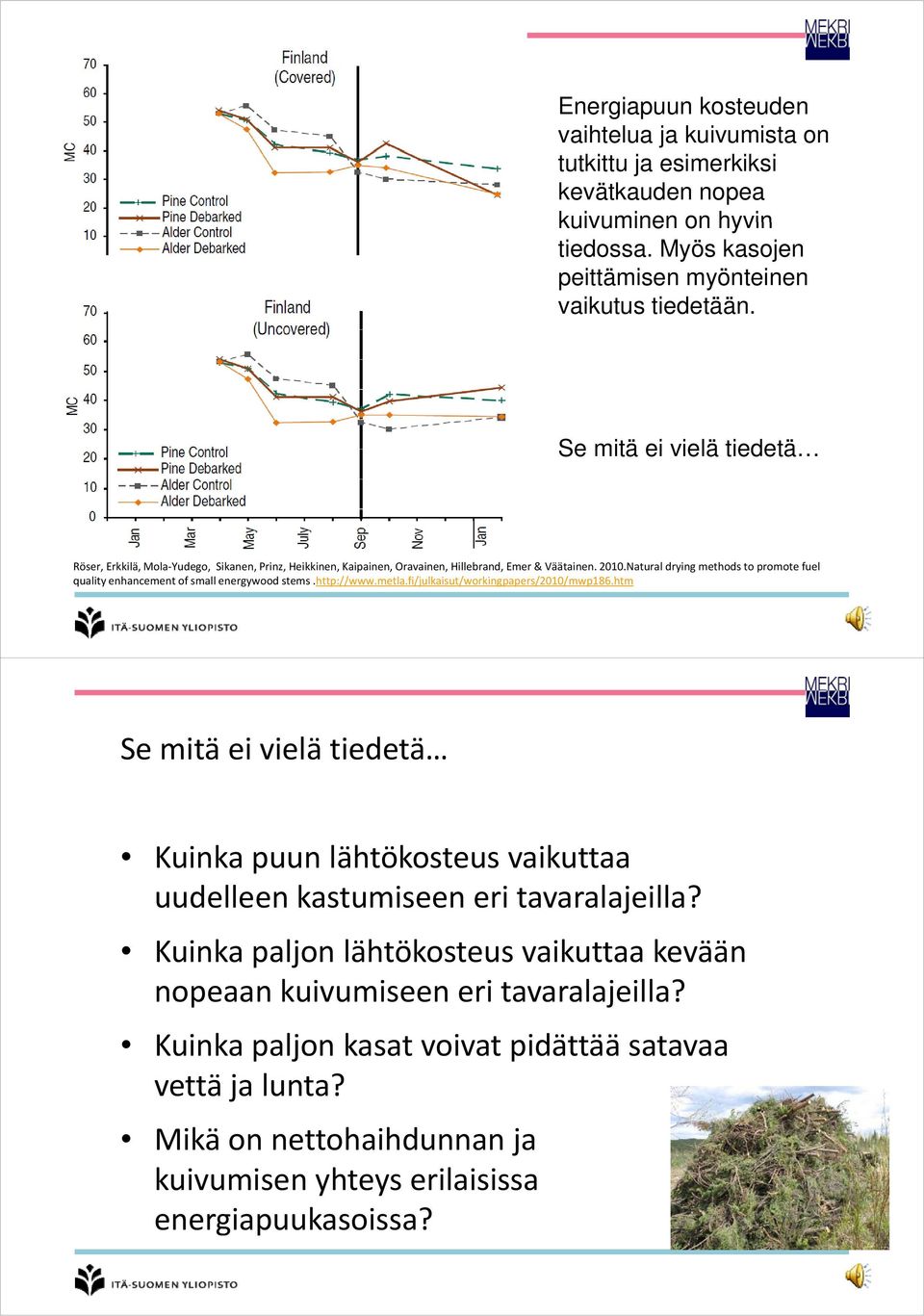 Natural drying methods to promote fuel quality enhancement of small energywood stems.http://www.metla.fi/julkaisut/workingpapers/2010/mwp186.