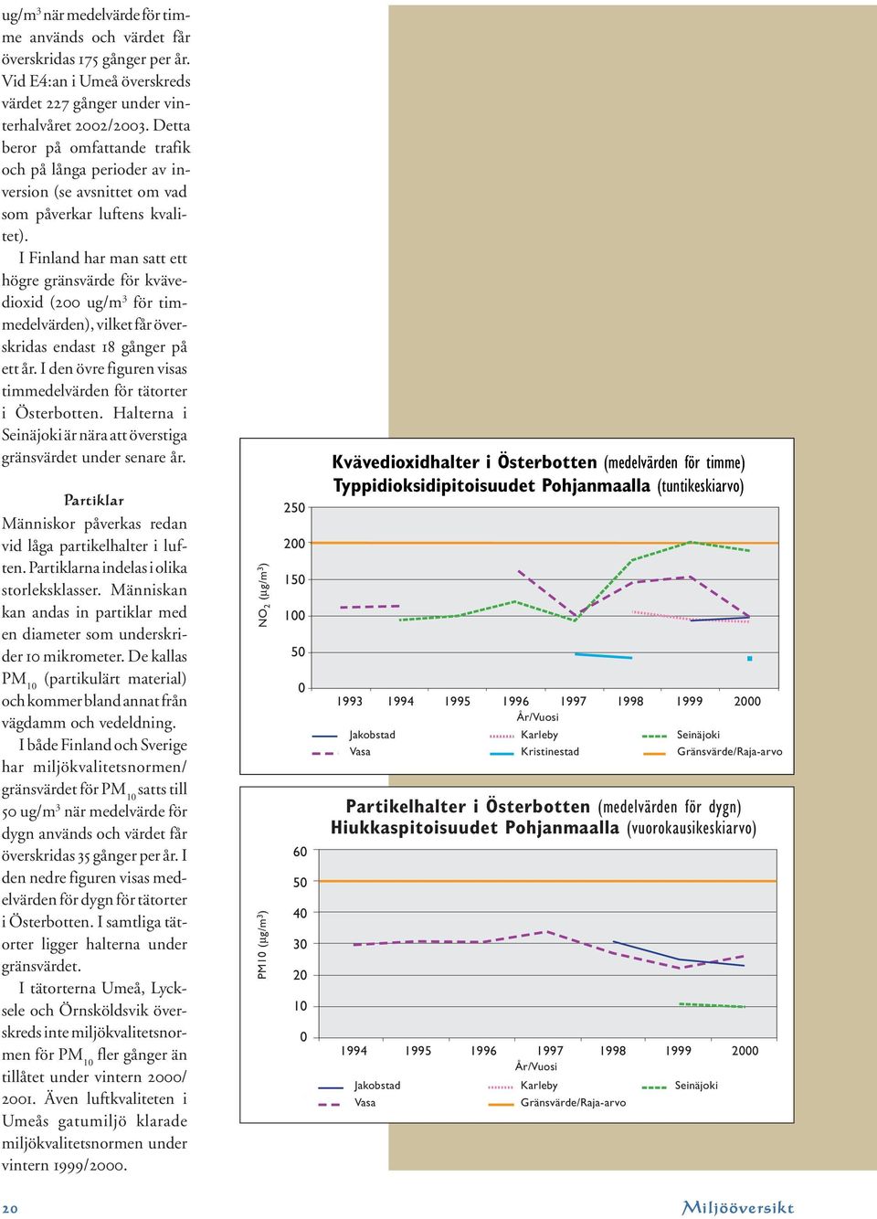 I Finland har man satt ett högre gränsvärde för kvävedioxid (200 ug/m 3 för timmedelvärden, vilket får överskridas endast 18 gånger på ett år.