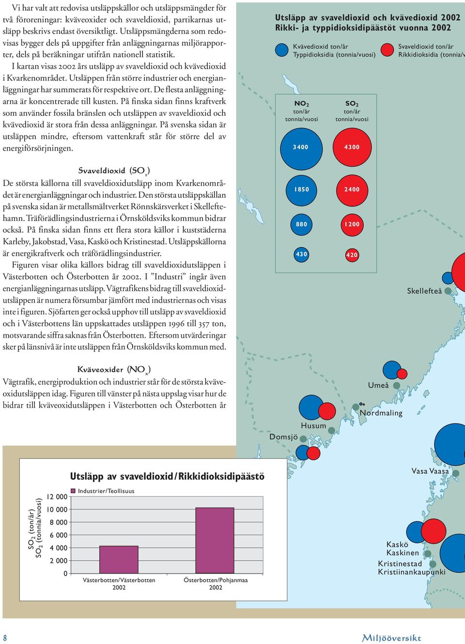 I kartan visas 2002 års utsläpp av svaveldioxid och kvävedioxid i Kvarkenområdet. Utsläppen från större industrier och energianläggningar har summerats för respektive ort.