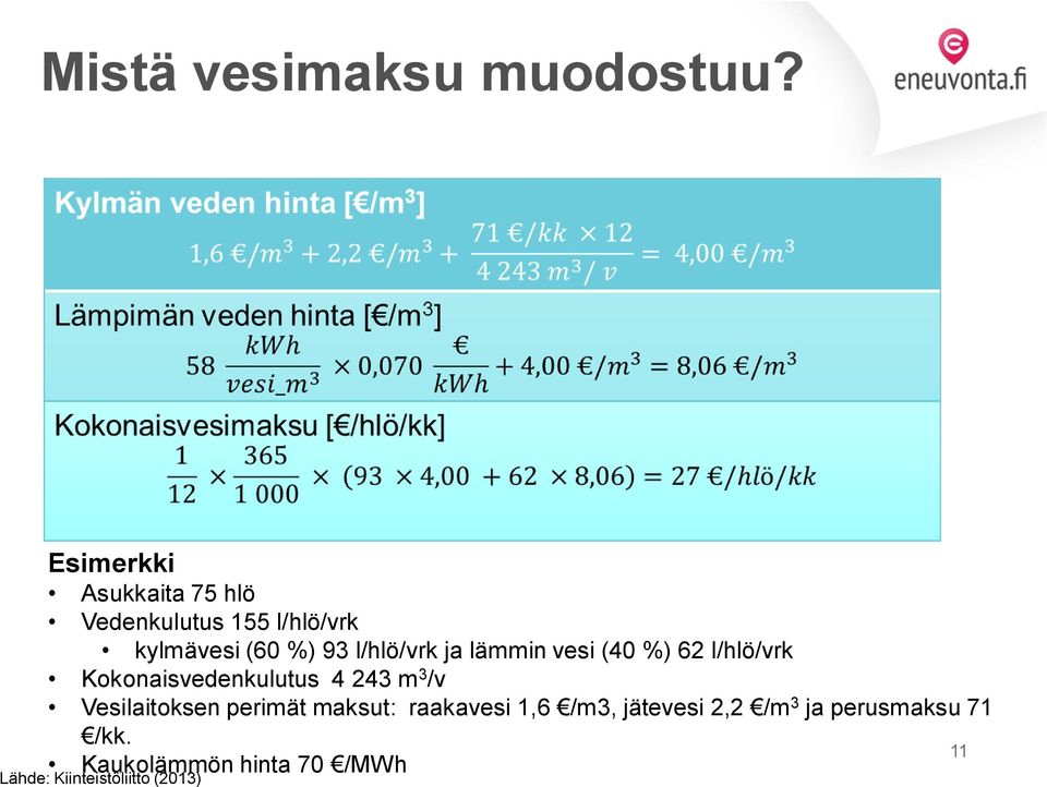 l/hlö/vrk ja lämmin vesi (40 %) 62 l/hlö/vrk Kokonaisvedenkulutus 4 243 m 3 /v