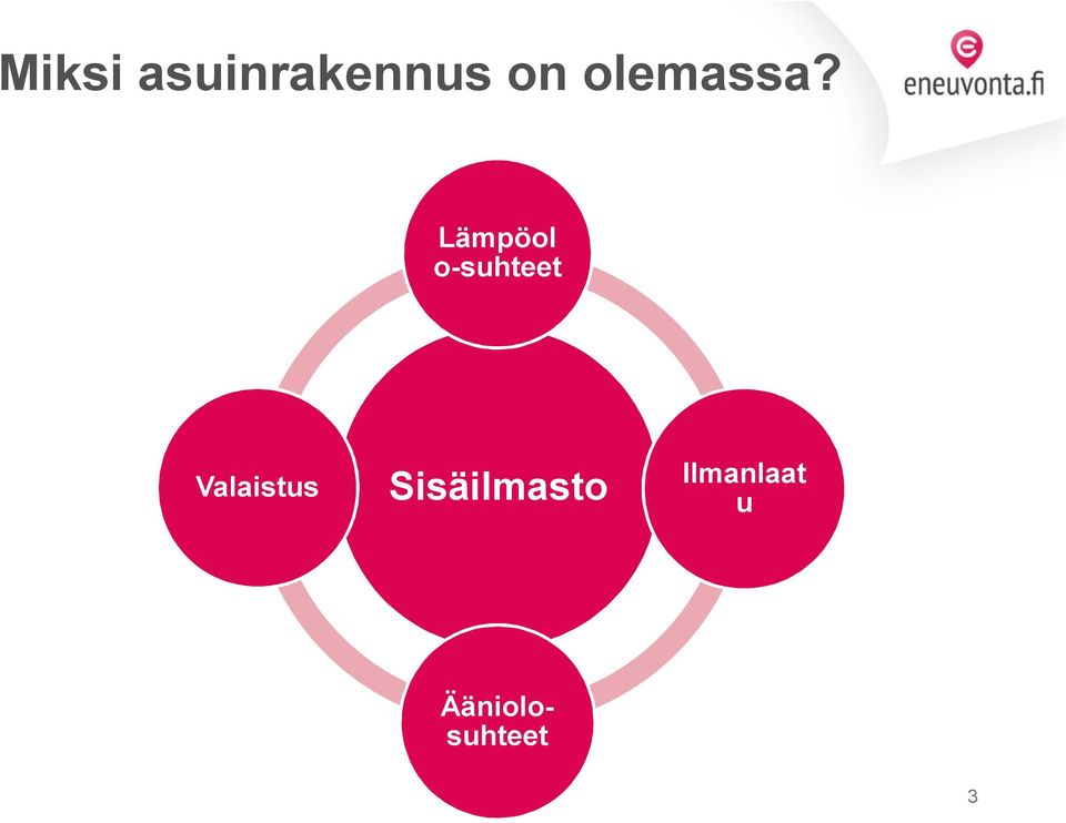 Lämpöol o suhteet
