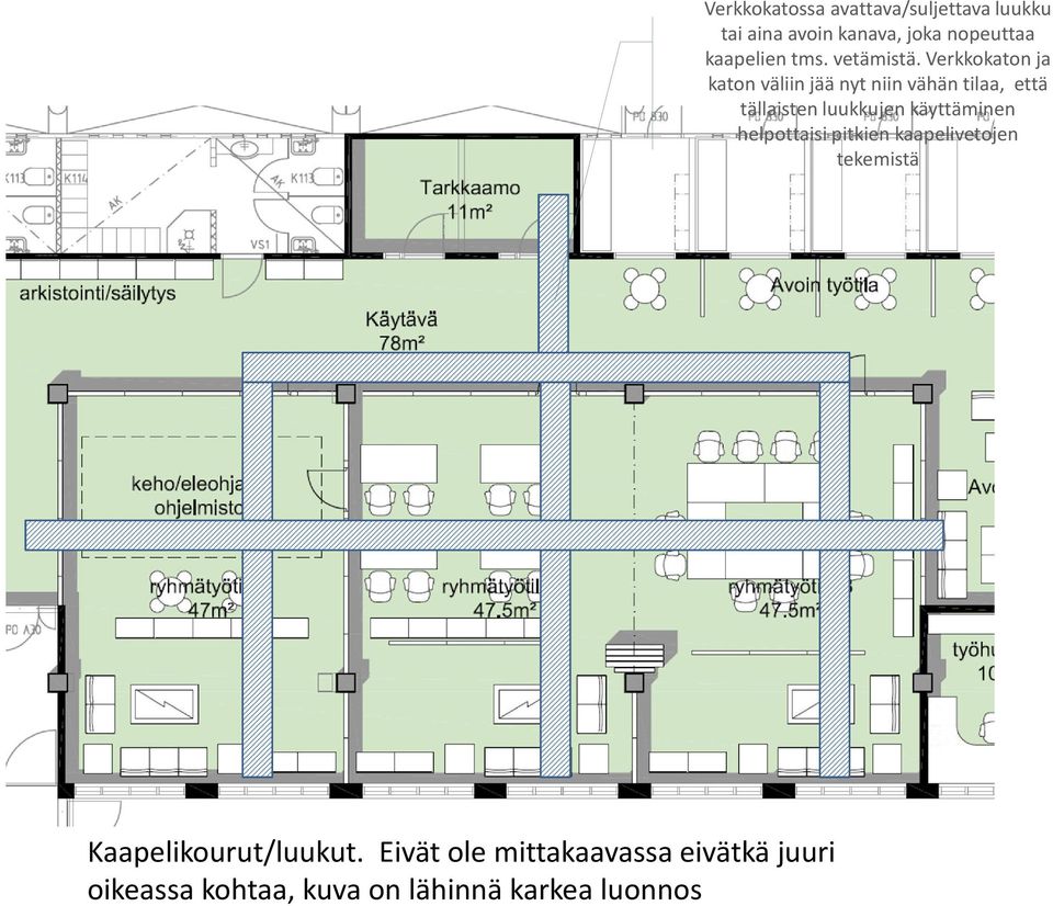Verkkokatossa avattava/suljettava luukku tai aina avoin kanava, joka nopeuttaa