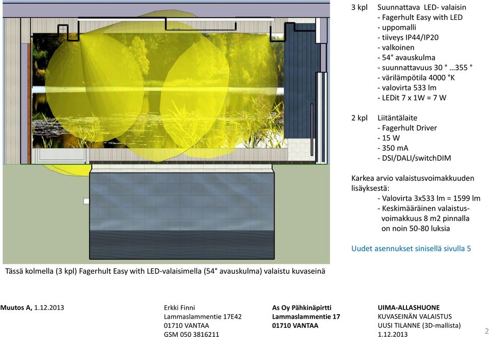 arvio valaistusvoimakkuuden lisäyksestä: - Valovirta 3x533 lm = 1599 lm - Keskimääräinen valaistusvoimakkuus 8 m2 pinnalla on noin 50-80 luksia