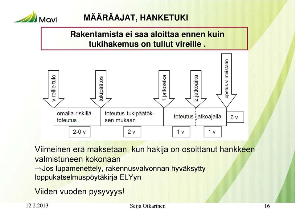 Viimeinen erä maksetaan, kun hakija on osoittanut hankkeen valmistuneen