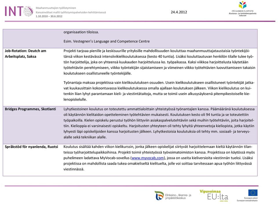 työntekijöitänsä viikon kestävässä intensiivikielikoulutuksessa (kesto 40 tuntia). Lisäksi kouluttautuvan henkilön tilalle tulee työtön harjoittelija, joka on yhteensä kuukauden harjoittelussa ko.