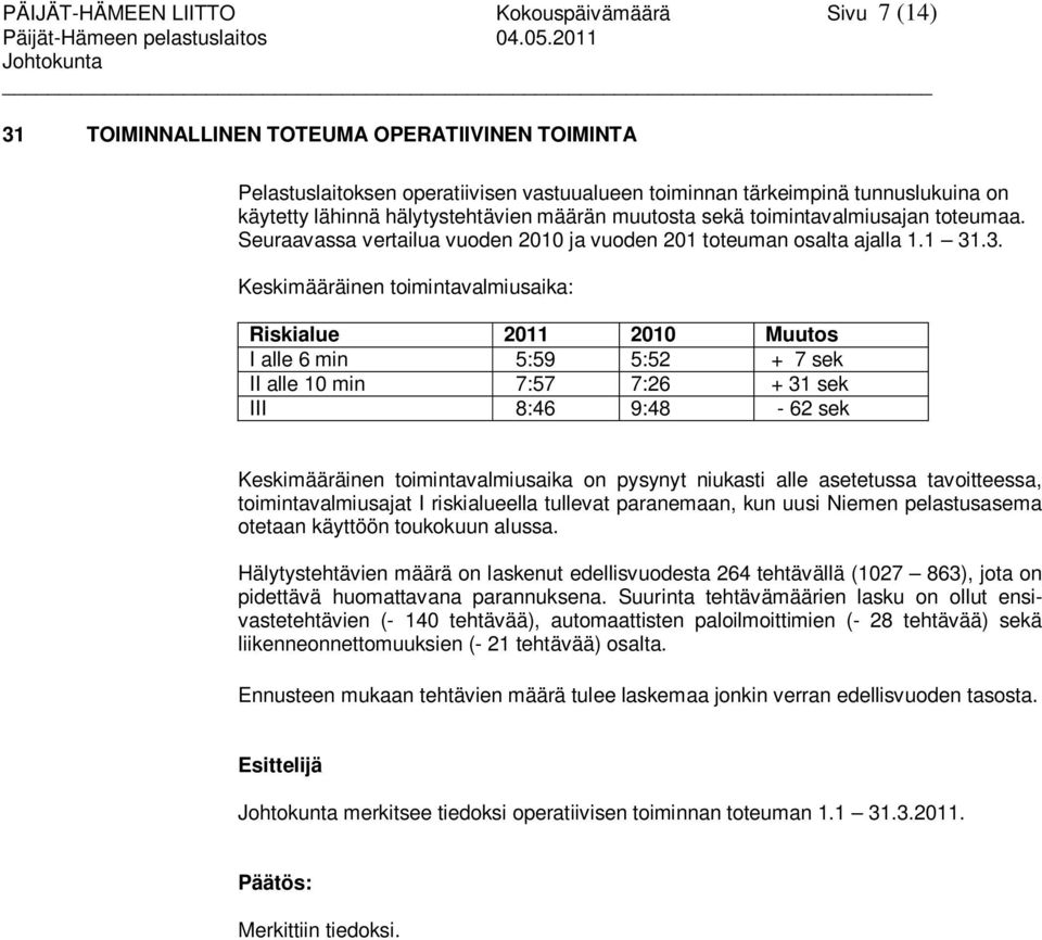 toimintavalmiusajan toteumaa. Seuraavassa vertailua vuoden 2010 ja vuoden 201 toteuman osalta ajalla 1.1 31