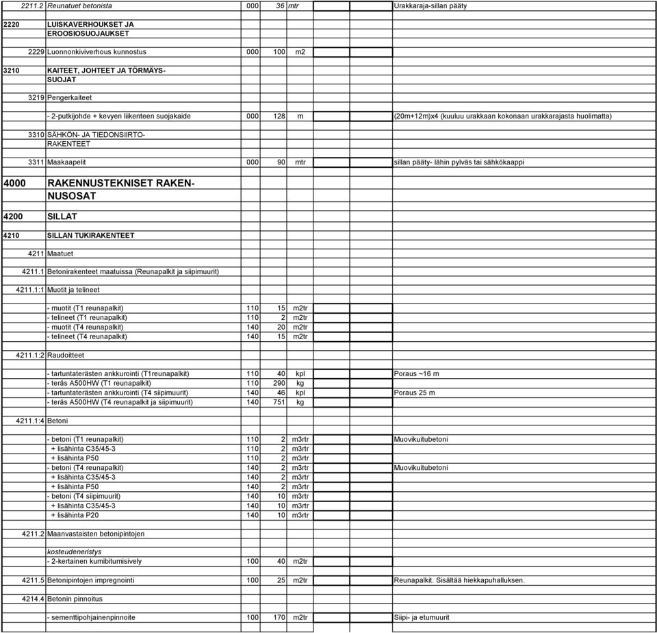 mtr sillan pääty- lähin pylväs tai sähkökaappi 4000 RAKENNUSTEKNISET RAKEN- NUSOSAT 4200 SILLAT 4210 SILLAN TUKIRAKENTEET 4211 Maatuet 4211.