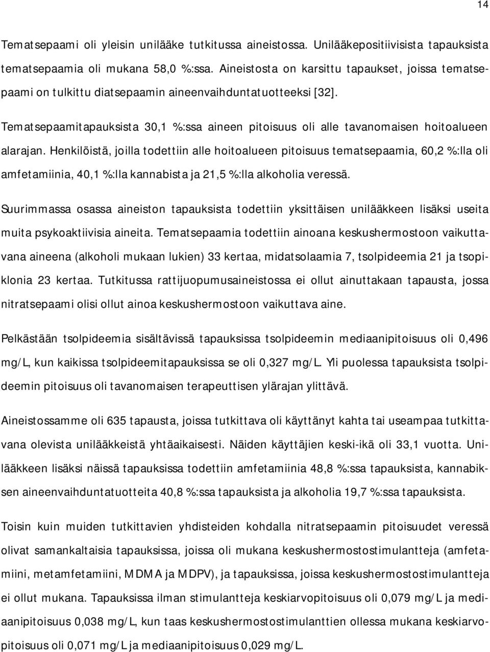 Tematsepaamitapauksista 30,1 %:ssa aineen pitoisuus oli alle tavanomaisen hoitoalueen alarajan.