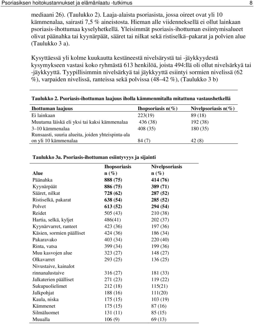 Yleisimmät psoriasis-ihottuman esiintymisalueet olivat päänahka tai kyynärpäät, sääret tai nilkat sekä ristiselkä pakarat ja polvien alue (Taulukko 3 a).