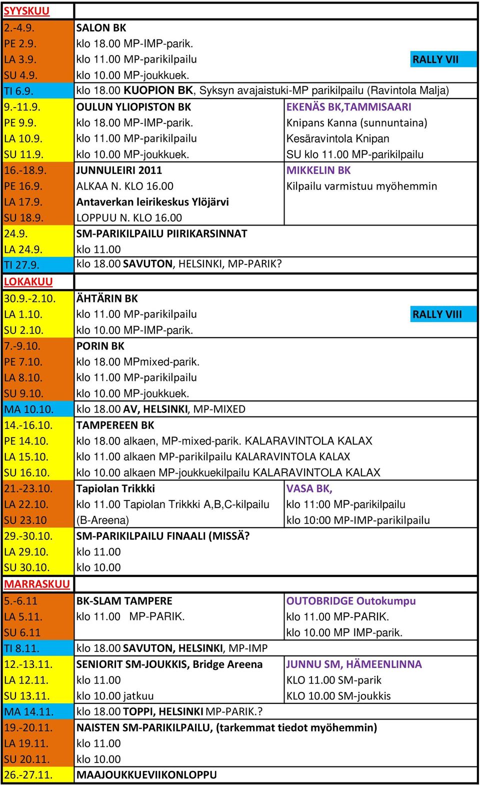 SU klo 11.00 MP-parikilpailu 16.-18.9. JUNNULEIRI 2011 MIKKELIN BK PE 16.9. ALKAA N. KLO 16.00 Kilpailu varmistuu myöhemmin LA 17.9. Antaverkan leirikeskus Ylöjärvi SU 18.9. LOPPUU N. KLO 16.00 24.9. SM-PARIKILPAILU PIIRIKARSINNAT LA 24.