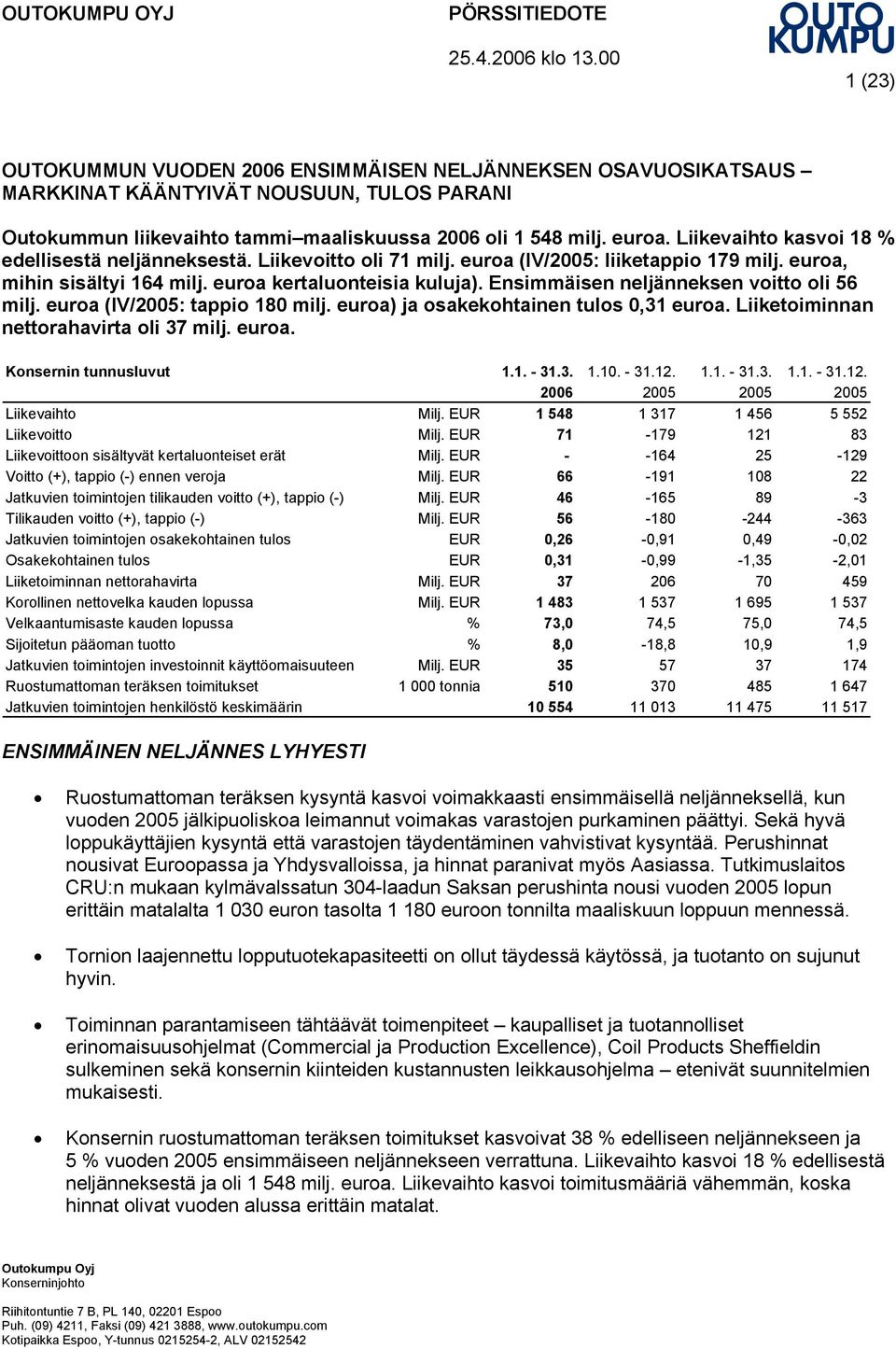 Liikevaihto kasvoi 18 % edellisestä neljänneksestä. Liikevoitto oli 71 milj. euroa (IV/2005: liiketappio 179 milj. euroa, mihin sisältyi 164 milj. euroa kertaluonteisia kuluja).