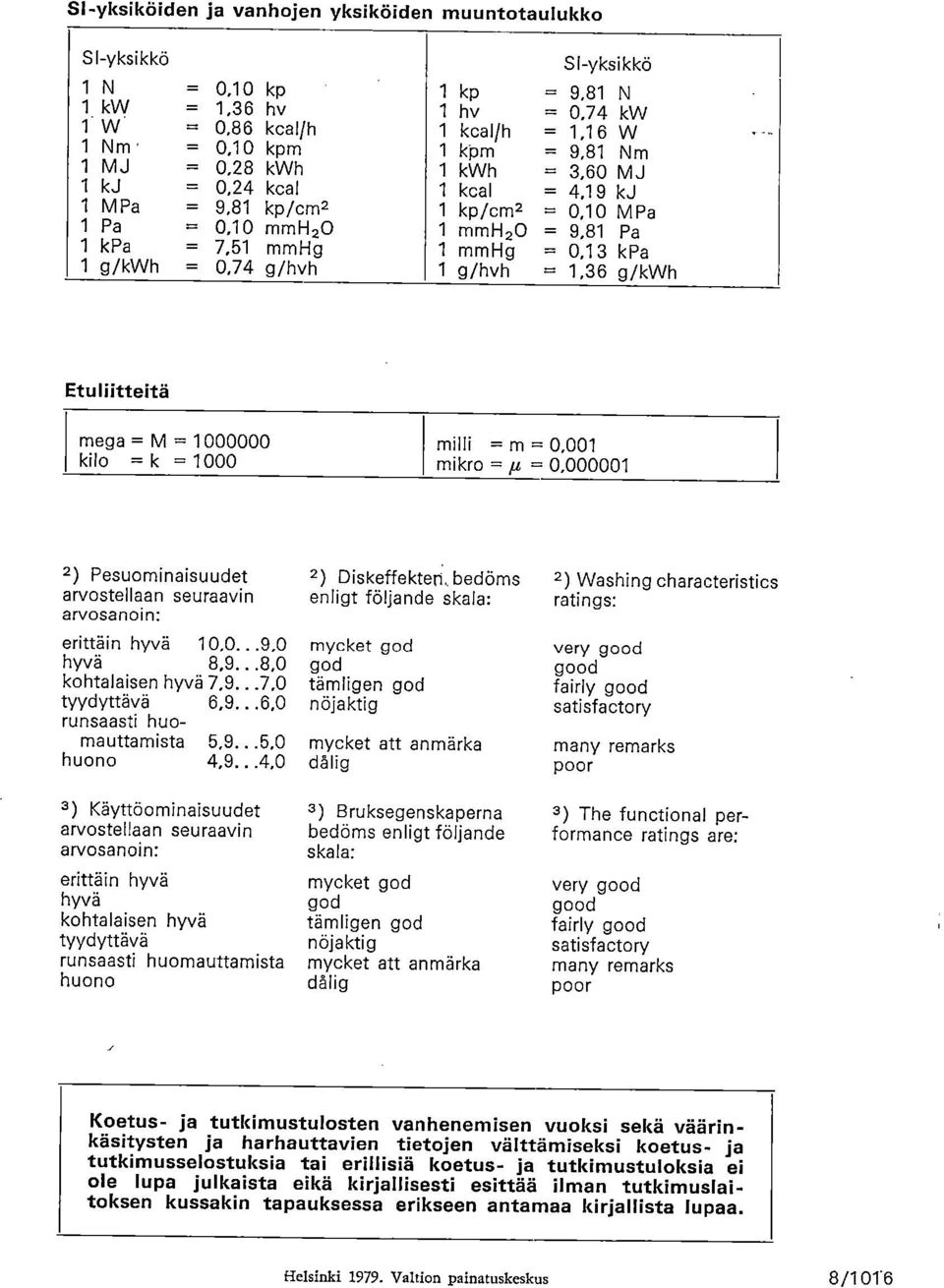 1 g/hvh = 1,36 g/kwh Etuliitteitä maga = M = 1000000 kilo = k = 1000 milli = m = 0,001 mikro = = 0,000001 Pesuominaisuudet arvostellaan seuraavin arvosanoin: erittäin hyvä 10,0...9,0 hyvä 8,9.