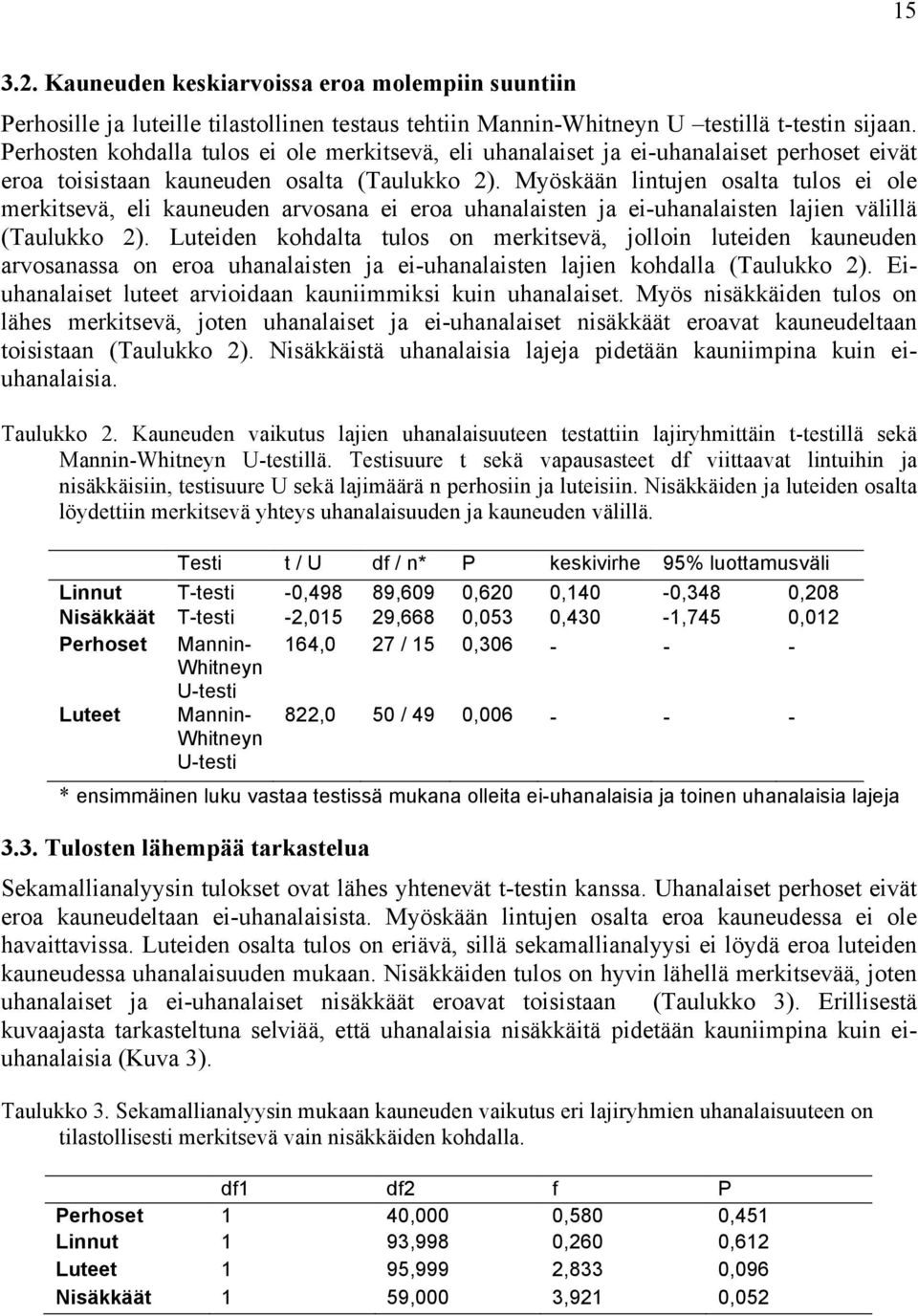 Nisäkkäiden ja luteiden osalta löydettiin merkitsevä yhteys uhanalaisuuden ja kauneuden välillä.