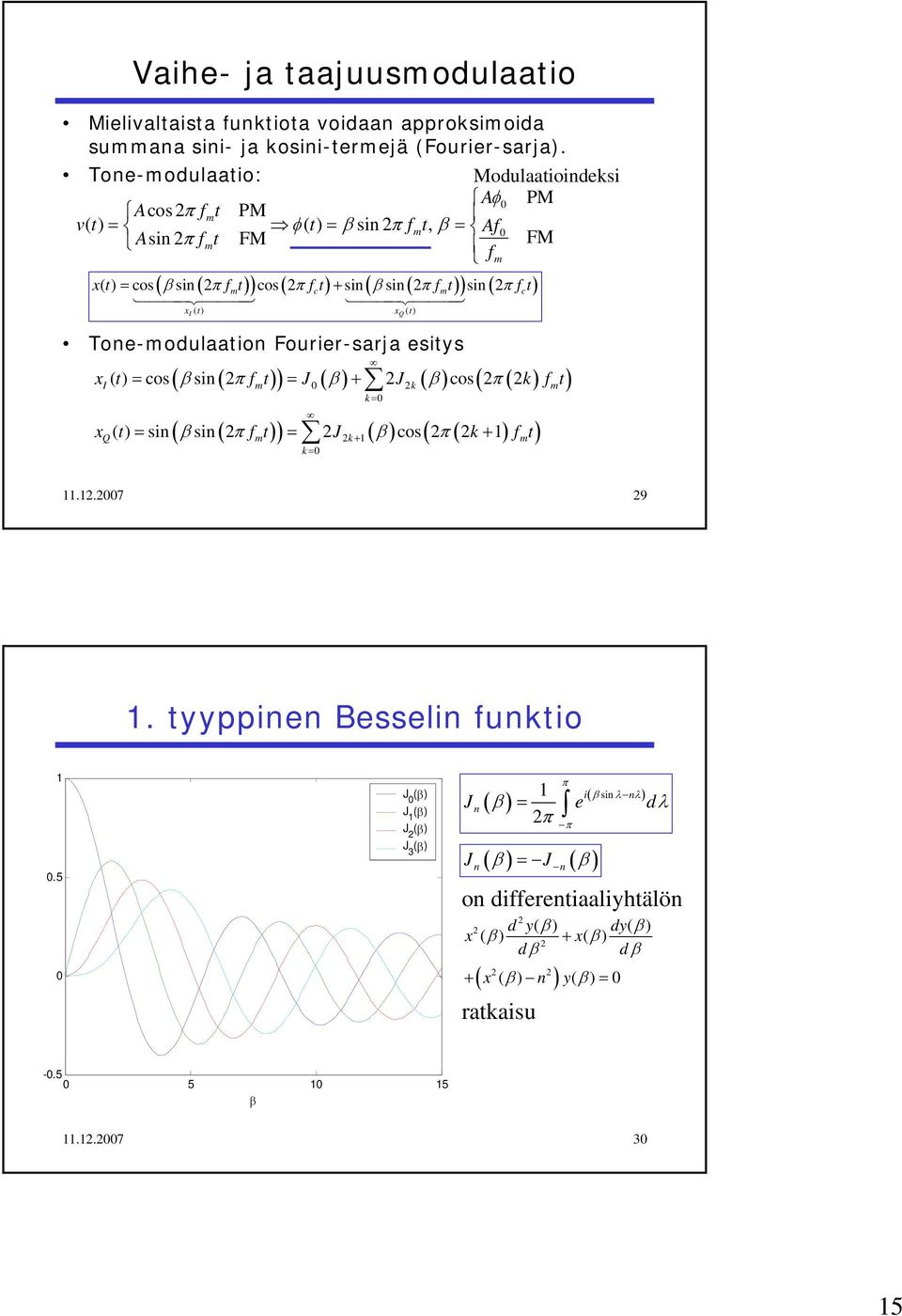 () xq() one-modulaaion Fourier-sarja esiys x () = os β sin π f = J β + J β os π k f ( ( )) ( ) ( ) ( ( ) ) I m k m k = ( β ( π )) + ( β) ( π ( ) ) x() = sin sin f = J os k+ f Q