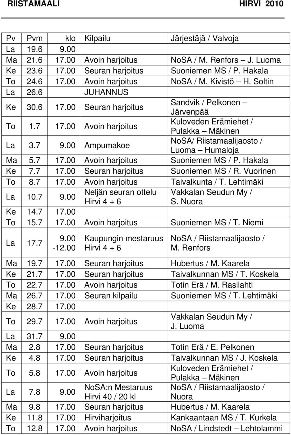 Hakala Ke 7.7 17.00 Seuran harjoitus Suoniemen MS / R. Vuorinen To 8.7 17.00 Avoin harjoitus Taivalkunta / T. Lehtimäki La 10.7 Neljän seuran ottelu Hirvi 4 + 6 Vakkalan Seudun My / S. Nuora Ke 14.