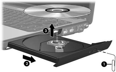 Optisen levyn poistaminen, jos virtalähdettä ei ole saatavana Jos tietokoneen ulkoista virtalähdettä tai akkuvirtaa ei ole saatavana: 1.